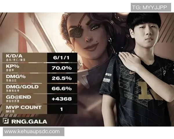 电竞比分热议RNG技术争议引发玩家热烈讨论与反思