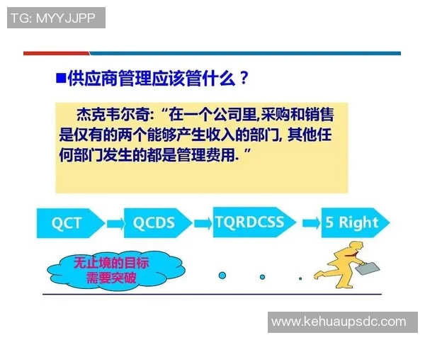 深入解析BLG战队在英雄联盟中的技术策略与战术创新