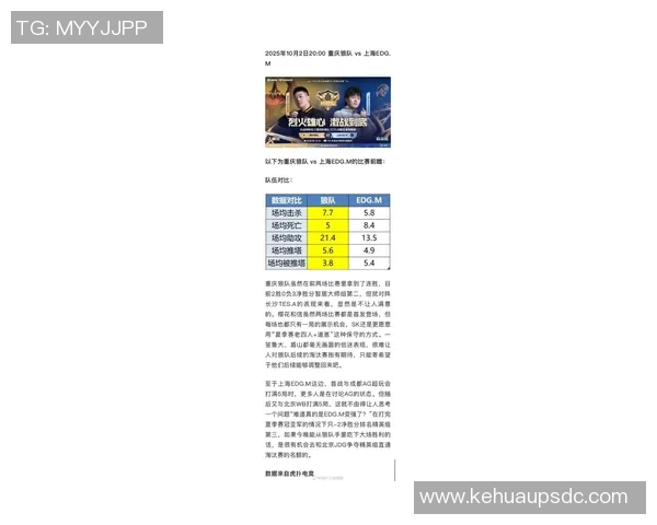 esports数据电竞比分最新王者荣耀灵活性排行榜揭晓BLG强势领跑前十名